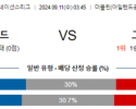 9월11일 UEFA 네이션스리그 아일랜드 그리스 해외축구분석  스포츠분석