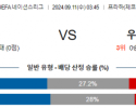 9월11일 UEFA 네이션스리그 체코 우크라이나 해외축구분석 스포츠분석