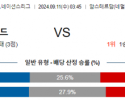 9월11일 UEFA 네이션스리그 네덜란드 독일 해외축구분석 스포츠분석