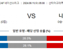 9월11일 CON 네이션스리그 쿠바 니카라과 해외축구분석 스포츠분석