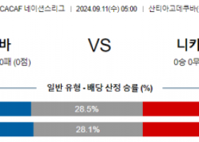 9월11일 CON 네이션스리그 쿠바 니카라과 해외축구분석 스포츠분석