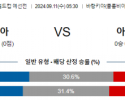 9월11일 월드컵 예선전 콜롬비아 아르헨티나 해외축구분석 스포츠분석