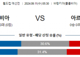 9월11일 월드컵 예선전 콜롬비아 아르헨티나 해외축구분석 스포츠분석