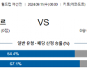 9월11일 월드컵 예선전 에콰도르 페루 해외축구분석 스포츠분석