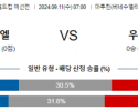 9월11일 월드컵 예선전 베네수엘라 우루과이 해외축구분석 스포츠분석