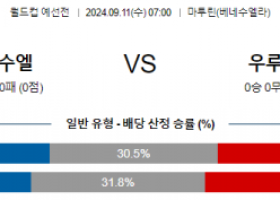 9월11일 월드컵 예선전 베네수엘라 우루과이 해외축구분석 스포츠분석