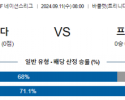 9월11일 CON 네이션스리그 트리니다드 기아나 해외축구분석 스포츠분석