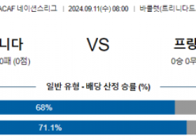 9월11일 CON 네이션스리그 트리니다드 기아나 해외축구분석 스포츠분석