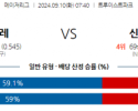 9월10일 07:40 MLB 애틀랜타 신시내티 해외야구분석 스포츠분석