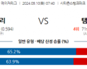 9월10일 07:40 MLB 필라델피아 탬파베이 해외야구분석 스포츠분석