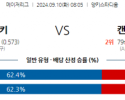 9월10일 08:05 MLB 뉴욕양키스 캔자스시티 해외야구분석 스포츠분석