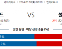 9월10일 08:10 MLB 보스턴 볼티모어 해외야구분석 스포츠분석