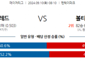 9월10일 08:10 MLB 보스턴 볼티모어 해외야구분석 스포츠분석