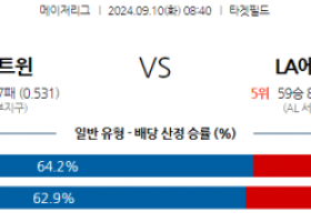 9월10일 08:40 MLB 미네소타 LA에인절스 해외야구분석 스포츠분석