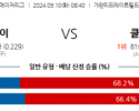 9월10일 08:40 MLB 시카고W 클리블랜드 해외야구분석 스포츠분석