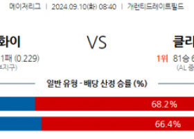 9월10일 08:40 MLB 시카고W 클리블랜드 해외야구분석 스포츠분석