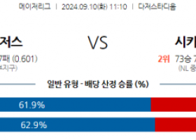 9월10일 11:10 MLB LA다저스 시카고C 해외야구분석 스포츠분석