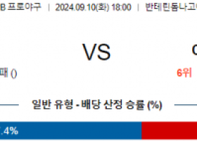 9월 10일 18:00 NPB 주니치 야쿠르트 한일야구분석 스포츠분석