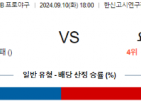 9월 10일 18:00 NPB 한신 요코하마 한일야구분석  스포츠분석