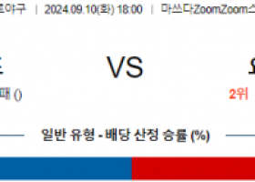 9월 10일 18:00 NPB 히로시마 요미우리 한일야구분석 스포츠분석