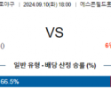 9월 10일 18:00 NPB 니혼햄 세이부 한일야구분석 스포츠분석