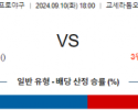 9월 10일 18:00 NPB 오릭스 지바롯데 한일야구분석 스포츠분석