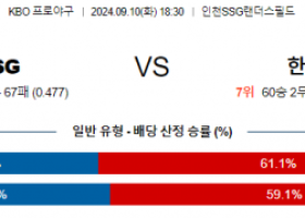 9월 10일 18:30 KBO SSG 한화 한일야구분석 스포츠분석