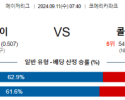 9월11일 07:40 MLB 디트로이트 콜로라도 해외야구분석 스포츠분석