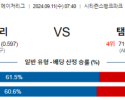 9월11일 07:40 MLB 필라델피아 템파베이 해외야구분석 스포츠분석