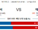 9월11일 07:45 MLB 워싱턴 애틀랜타 해외야구분석 스포츠분석