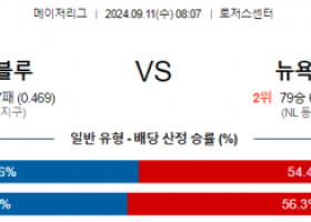 9월11일 08:07 MLB 토론토 뉴욕메츠 해외야구분석 스포츠분석