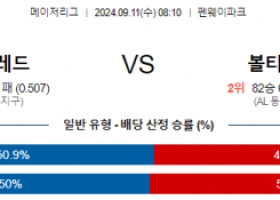 9월11일 08:10 MLB 보스턴 볼티모어 해외야구분석 스포츠분석