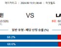 9월11일 08:40 MLB 미네소타 LA에인절스 해외야구분석 스포츠분석