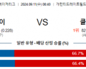 9월11일 08:40 MLB 시카고화이트삭스 클리블랜드 해외야구분석 스포츠분석