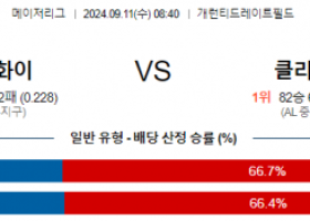 9월11일 08:40 MLB 시카고화이트삭스 클리블랜드 해외야구분석 스포츠분석