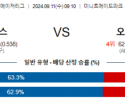 9월11일 09:10 MLB 휴스턴 오클랜드 해외야구분석 스포츠분석