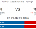 9월11일 10:40 MLB 애리조나 텍사스 해외야구분석 스포츠분석