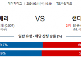 9월11일 10:40 MLB 시애틀 샌디에고 해외야구분석 스포츠분석