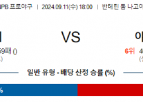 9월 11일 18:00 NPB 주니치 야쿠르트 한일야구분석 스포츠분석