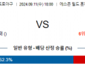 9월 11일 18:00 NPB 니혼햄 세이부 한일야구분석 스포츠분석