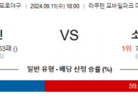 9월 11일 18:00 NPB 라쿠텐 소프트뱅크 한일야구분석 스포츠분석