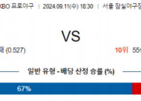 9월 11일 18:30 KBO LG 키움 한일야구분석 스포츠분석