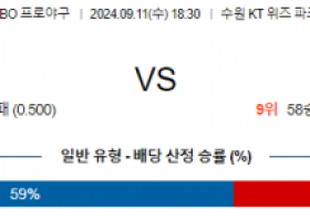 9월 11일 18:30 KBO KT NC 한일야구분석 스포츠분석