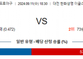 9월 11일 18:30 KBO 한화 삼성 한일야구분석 스포츠분석