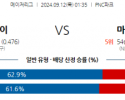 9월12일 01:35 MLB 피츠버그 마이애미 해외야구분석 스포츠분석