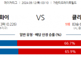 9월12일 03:10 MLB 시카고W 클리블랜드 해외야구분석 스포츠분석