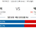 9월12일 04:40 MLB 애리조나 텍사스 해외야구분석 스포츠분석