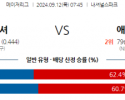 9월12일 07:45 MLB 워싱턴 애틀랜타 해외야구분석  스포츠분석