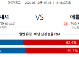 9월12일 07:45 MLB 워싱턴 애틀랜타 해외야구분석  스포츠분석