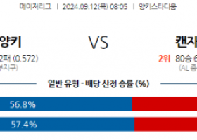 9월12일 08:05 MLB 뉴욕양키스 캔자스시티 해외야구분석 스포츠분석